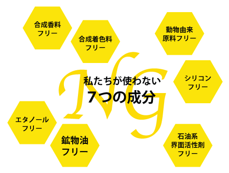 私たちが使わない7つの成分