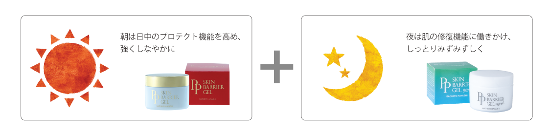 PPスキンバリアゲル + PPスキンバリアゲルナチュラル